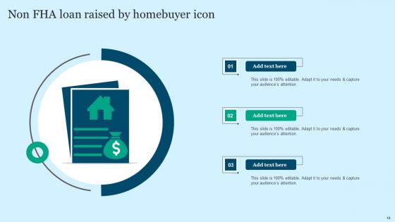 Non Fha Loan Ppt PowerPoint Presentation Complete Deck With Slides