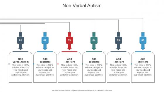 Non Verbal Autism In Powerpoint And Google Slides Cpb