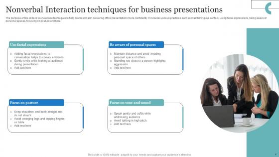 Non Verbal Interaction Ppt Powerpoint Presentation Complete Deck With Slides