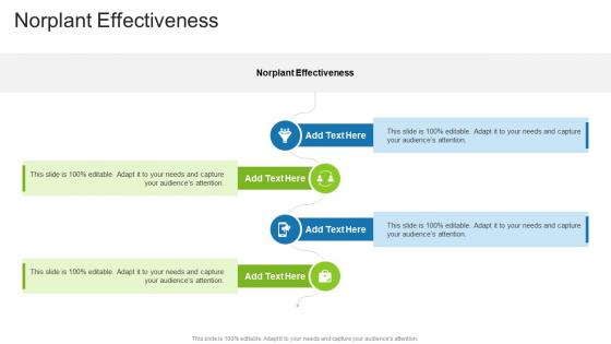 Norplant Effectiveness In Powerpoint And Google Slides Cpb