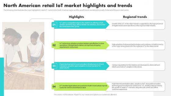 North American Retail IoT Market Highlights Guide For Retail IoT Solutions Analysis Guidelines Pdf