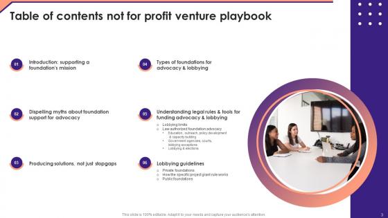Not For Profit Venture Playbook Ppt Powerpoint Presentation Complete Deck With Slides