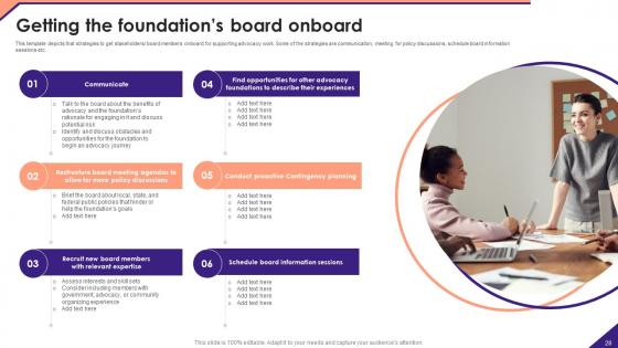 Not For Profit Venture Playbook Ppt Powerpoint Presentation Complete Deck With Slides