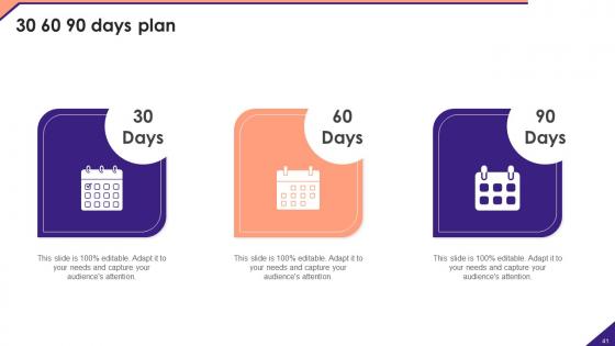 Not For Profit Venture Playbook Ppt Powerpoint Presentation Complete Deck With Slides