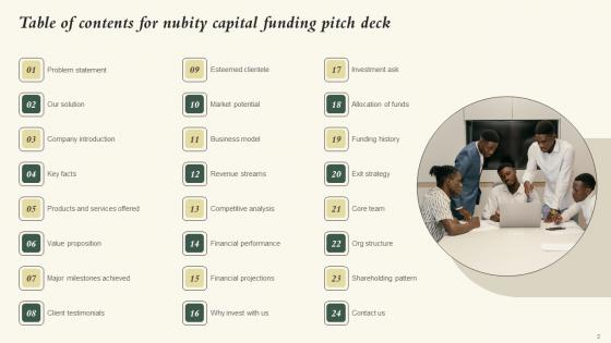 Nubity Capital Funding Pitch Deck Ppt Powerpoint Presentation Complete Deck With Slides
