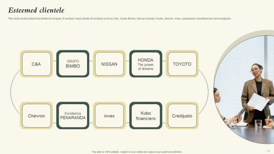 Nubity Capital Funding Pitch Deck Ppt Powerpoint Presentation Complete Deck With Slides