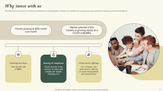 Nubity Capital Funding Pitch Deck Ppt Powerpoint Presentation Complete Deck With Slides