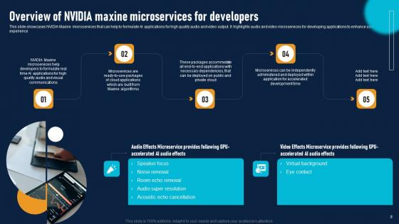 NVIDIA AI To Improve Virtual Communication Experience Ppt Powerpoint Presentation Complete Deck