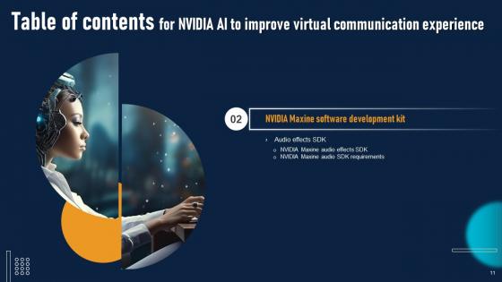 NVIDIA AI To Improve Virtual Communication Experience Ppt Powerpoint Presentation Complete Deck