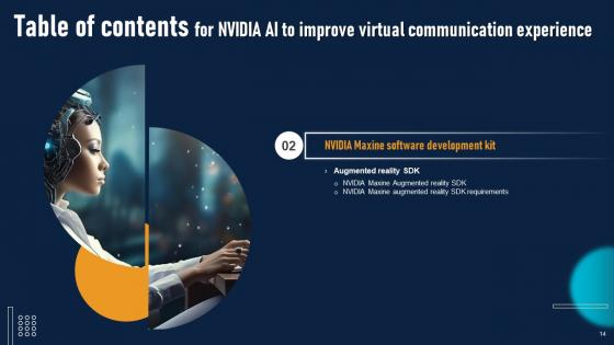 NVIDIA AI To Improve Virtual Communication Experience Ppt Powerpoint Presentation Complete Deck