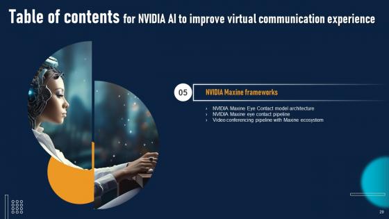 NVIDIA AI To Improve Virtual Communication Experience Ppt Powerpoint Presentation Complete Deck