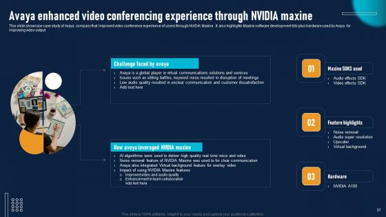 NVIDIA AI To Improve Virtual Communication Experience Ppt Powerpoint Presentation Complete Deck