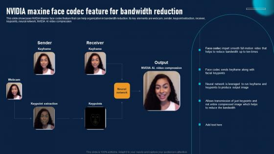NVIDIA Maxine Face Codec NVIDIA AI To Improve Virtual Communication Experience Ideas Pdf