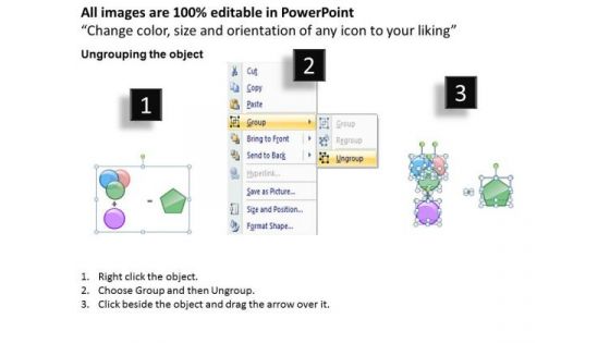 Oar Model Organizational Learning PowerPoint Presentation Template