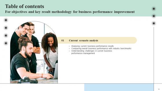 Objectives And Key Result Methodology For Business Performance Improvement Complete Deck