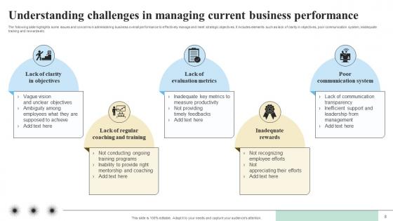 Objectives And Key Result Methodology For Business Performance Improvement Complete Deck