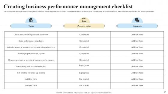Objectives And Key Result Methodology For Business Performance Improvement Complete Deck
