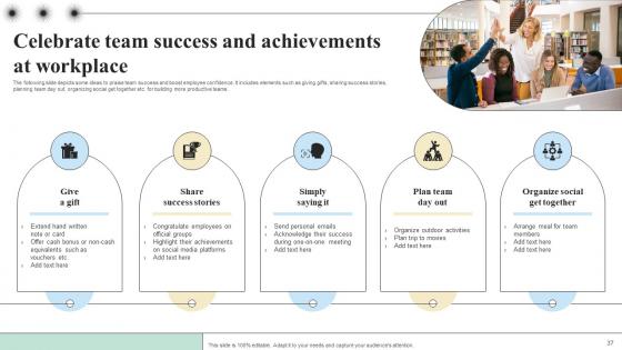 Objectives And Key Result Methodology For Business Performance Improvement Complete Deck