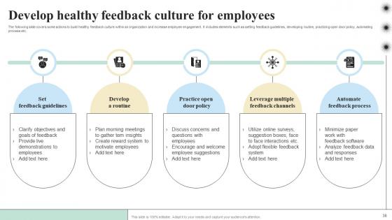 Objectives And Key Result Methodology For Business Performance Improvement Complete Deck
