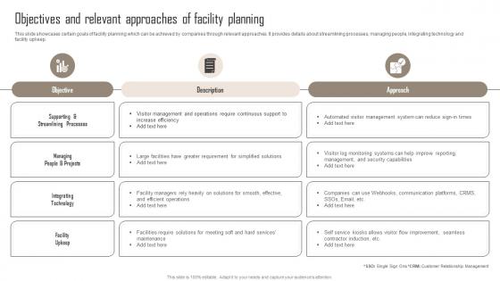Objectives And Relevant Comprehensive Guide For Building Management Sample Pdf