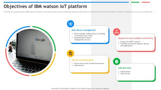 Objectives Of IBM Watson IoT Platform Exploring Google Cloud IoT Platform