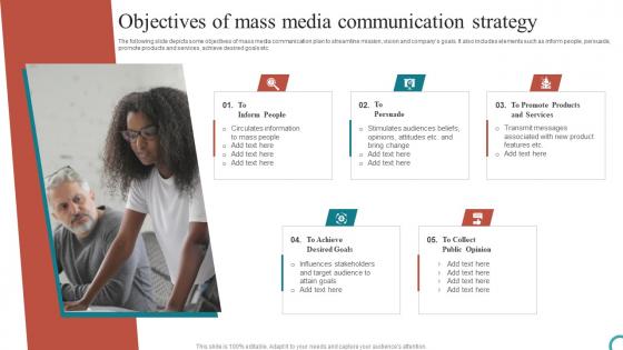 Objectives Of Mass Media Communication Strategy Demonstration Pdf