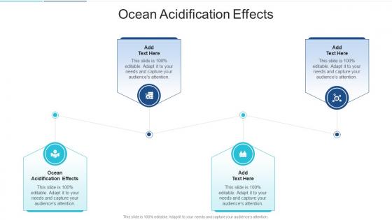 Ocean Acidification Effects In Powerpoint And Google Slides Cpb