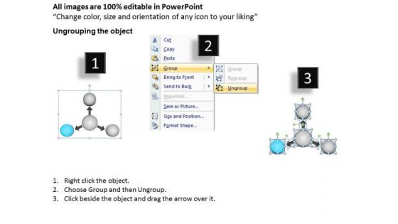 Of Flow Chart 3 Concepts Chart Relative Circular Arrow Diagram PowerPoint Slides