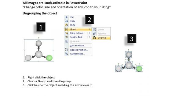 Of Flow Chart 3 Concepts Ppt Relative Circular Arrow Diagram PowerPoint Slides