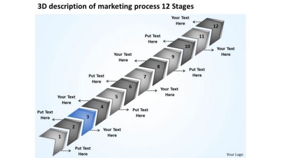 Of Marketing Process 12 Stages Printable Business Plan Template PowerPoint Slides