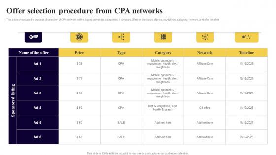 Offer Selection Procedure From CPA Networks Executing Cost Per Action Marketing Summary Pdf