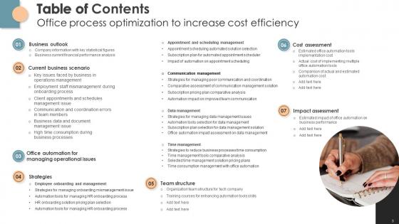 Office Process Optimization To Increase Cost Efficiency Ppt Powerpoint Presentation Complete Deck