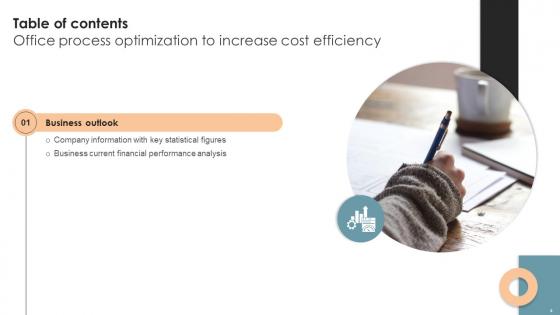 Office Process Optimization To Increase Cost Efficiency Ppt Powerpoint Presentation Complete Deck