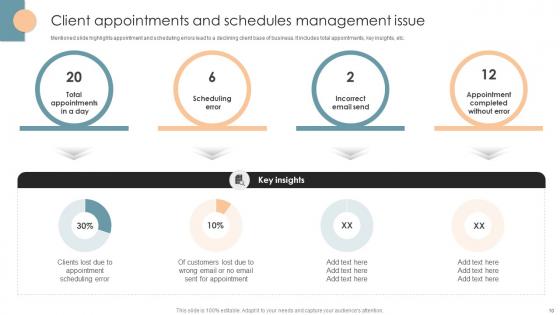 Office Process Optimization To Increase Cost Efficiency Ppt Powerpoint Presentation Complete Deck