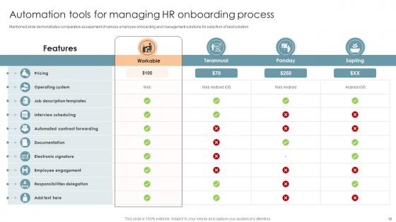 Office Process Optimization To Increase Cost Efficiency Ppt Powerpoint Presentation Complete Deck