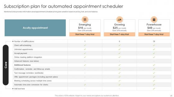 Office Process Optimization To Increase Cost Efficiency Ppt Powerpoint Presentation Complete Deck