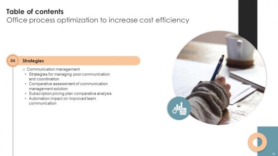 Office Process Optimization To Increase Cost Efficiency Ppt Powerpoint Presentation Complete Deck