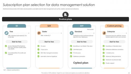 Office Process Optimization To Increase Cost Efficiency Ppt Powerpoint Presentation Complete Deck