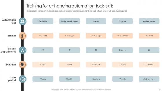 Office Process Optimization To Increase Cost Efficiency Ppt Powerpoint Presentation Complete Deck