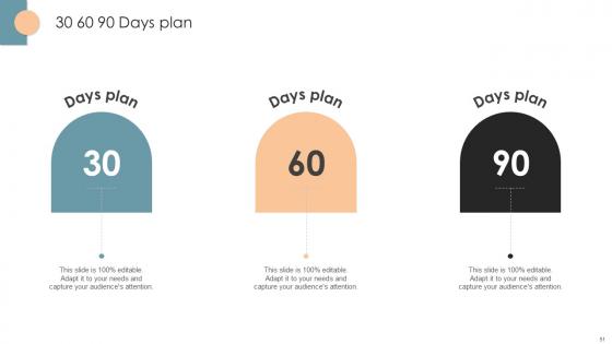 Office Process Optimization To Increase Cost Efficiency Ppt Powerpoint Presentation Complete Deck