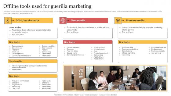 Offline Tools Used For Guerilla Marketing Organizing Buzzworthy Social Introduction Pdf Offline Tools Used For Guerilla Marketing Organizing Buzzworthy Social Introduction Pdf