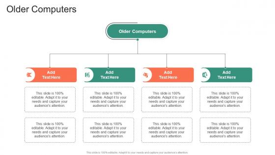 Older Computers In Powerpoint And Google Slides Cpb