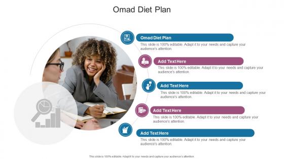 Omad Diet Plan In Powerpoint And Google Slides Cpb