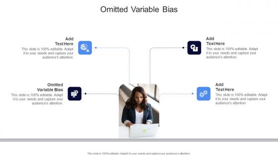 Omitted Variable Bias In Powerpoint And Google Slides Cpb