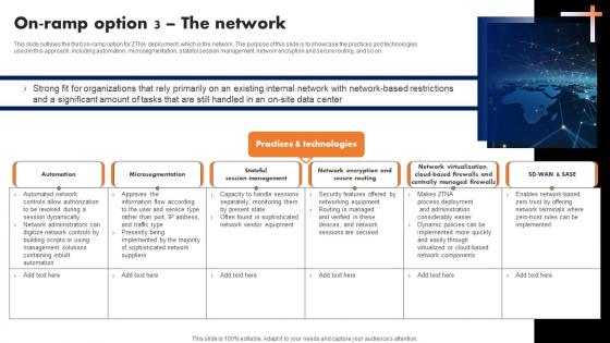 On Ramp Option 3 The Network Software Defined Perimeter SDP
