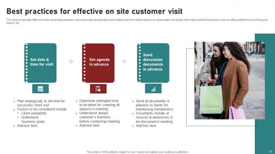 On Site Customer Visit Ppt Powerpoint Presentation Complete Deck With Slides