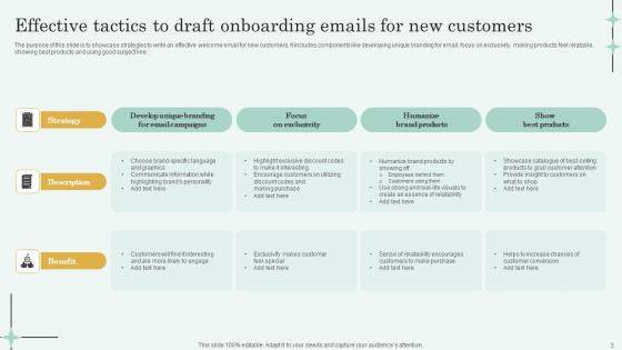 Onboarding Email Ppt PowerPoint Presentation Complete Deck With Slides