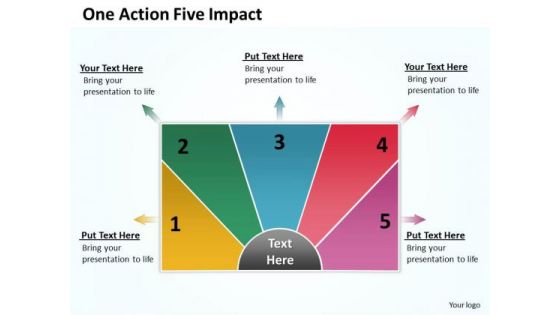 One Action Five Impact Circular Flow Diagram PowerPoint Templates