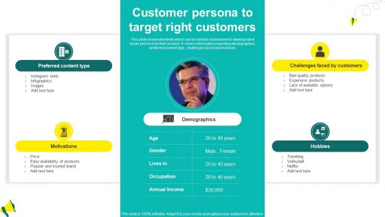 One On One Advertising Customer Persona To Target Right Customers Strategy SS V