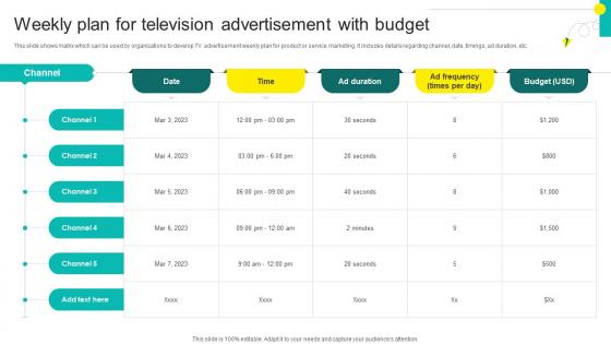 One On One Advertising Weekly Plan For Television Advertisement With Budget Strategy SS V